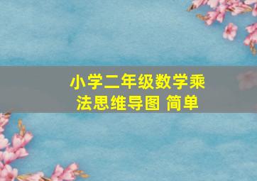 小学二年级数学乘法思维导图 简单